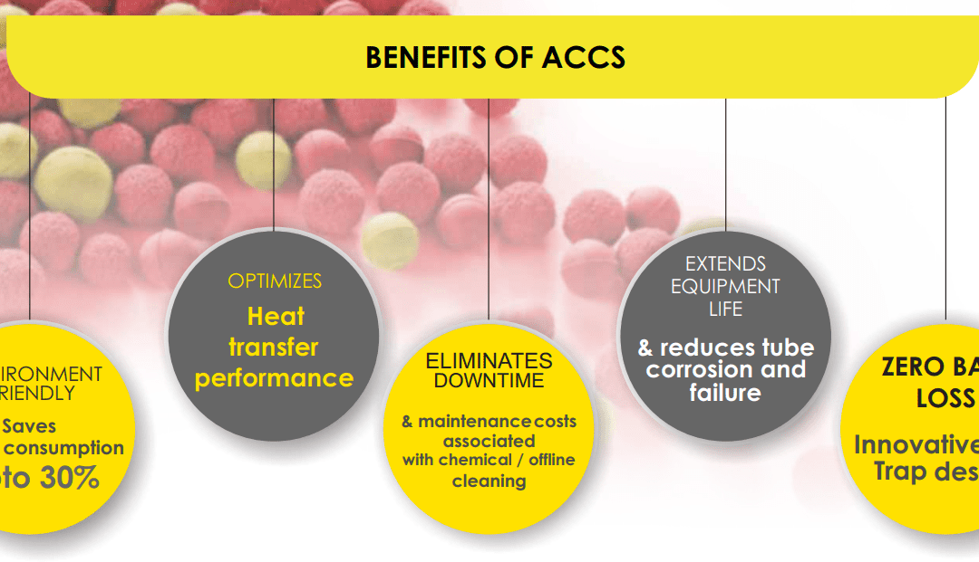 Save More & Perform More with Advanced ACCS